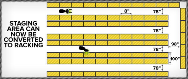 aisle master comparison graphic