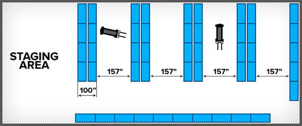 counter balance forklift diagram